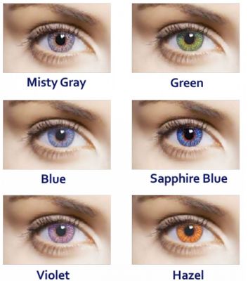 Lentille correctrice prix on sale